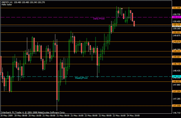 Click to Enlarge

Name: gbpjpy.gif
Size: 18 KB