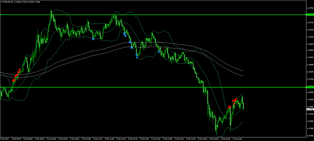 Click to Enlarge

Name: EURUSDM1 Thu.png
Size: 63 KB