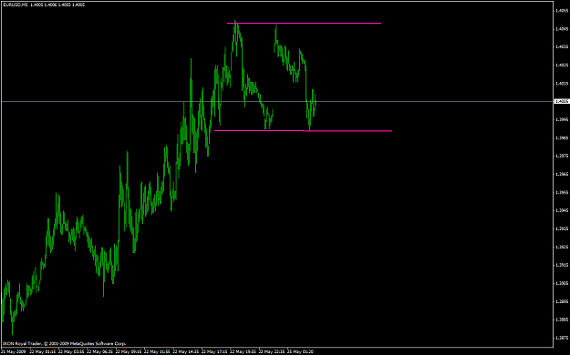 Click to Enlarge

Name: euro_gap.PNG
Size: 33 KB
