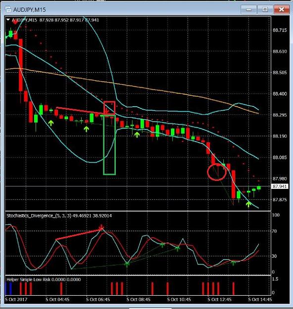 Click to Enlarge

Name: 100517 AUDJPY 1.JPG
Size: 150 KB