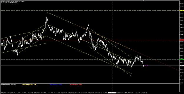 Click to Enlarge

Name: AUDUSD.JPG
Size: 164 KB