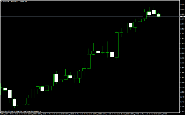 Click to Enlarge

Name: euro_drop.PNG
Size: 33 KB