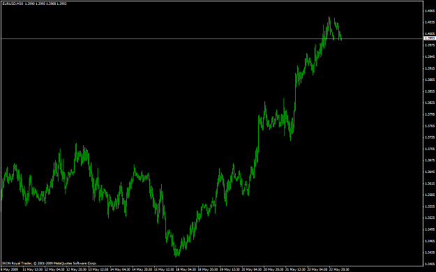 Click to Enlarge

Name: euro_drop.PNG
Size: 37 KB
