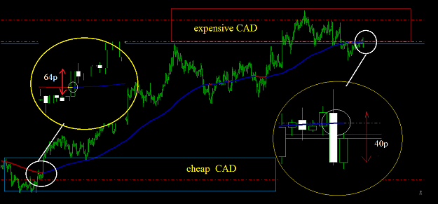 Click to Enlarge

Name: cadchf.png
Size: 32 KB