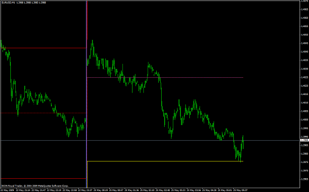 Click to Enlarge

Name: euro_pivot.PNG
Size: 36 KB