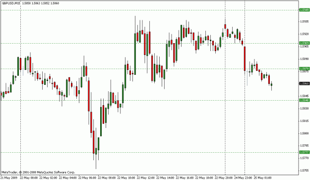 Click to Enlarge

Name: forex.gif
Size: 15 KB