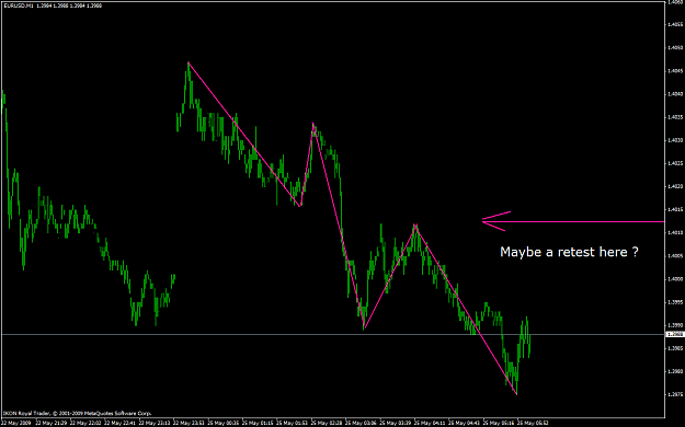 Click to Enlarge

Name: euro_rerest.PNG
Size: 38 KB