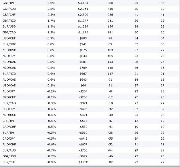 Click to Enlarge

Name: 100517 Strength H4 Report.JPG
Size: 121 KB