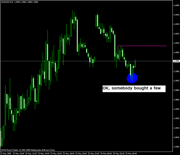 Click to Enlarge

Name: euro_bot.PNG
Size: 31 KB