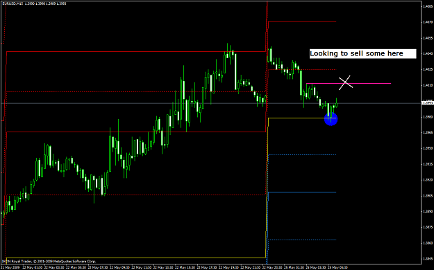 Click to Enlarge

Name: euro_sell.PNG
Size: 40 KB