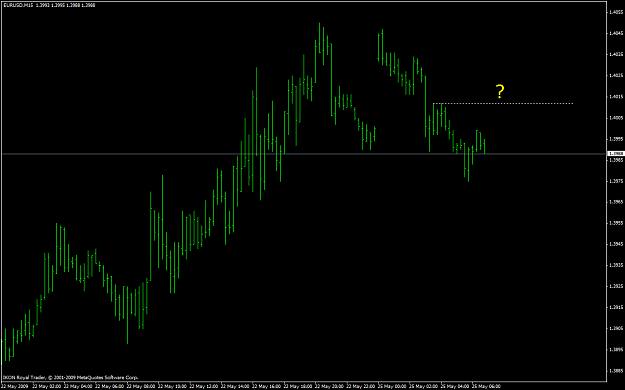 Click to Enlarge

Name: euro_sell.PNG
Size: 38 KB