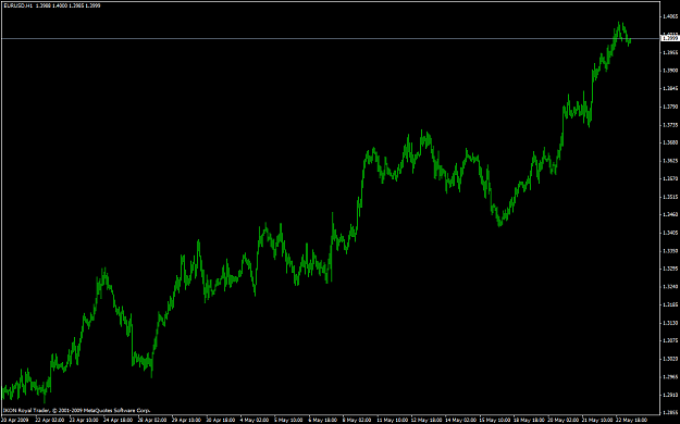 Click to Enlarge

Name: euro_plain.PNG
Size: 37 KB