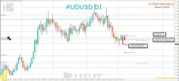 Click to Enlarge

Name: 5th Oct 17 AUD:USD D1 Pending Sell Trade.png
Size: 478 KB