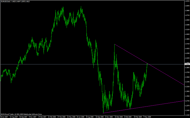 Click to Enlarge

Name: euro_triangle.PNG
Size: 42 KB