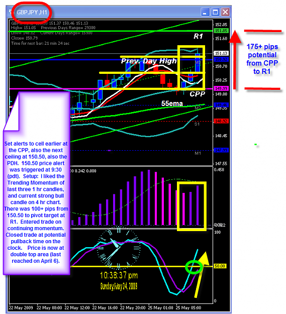 Click to Enlarge

Name: SUNDAY CHART.png
Size: 62 KB