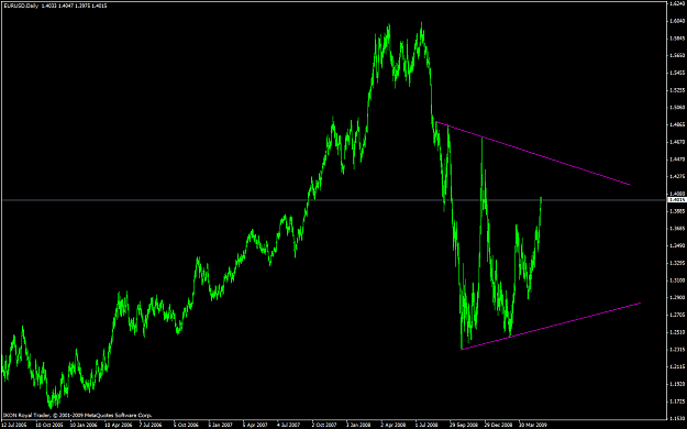 Click to Enlarge

Name: euro_triangle.PNG
Size: 43 KB