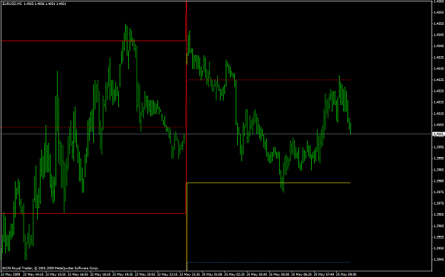 Click to Enlarge

Name: euro_m1.PNG
Size: 47 KB