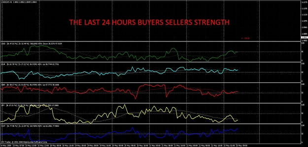Click to Enlarge

Name: last bs strength.jpg
Size: 152 KB