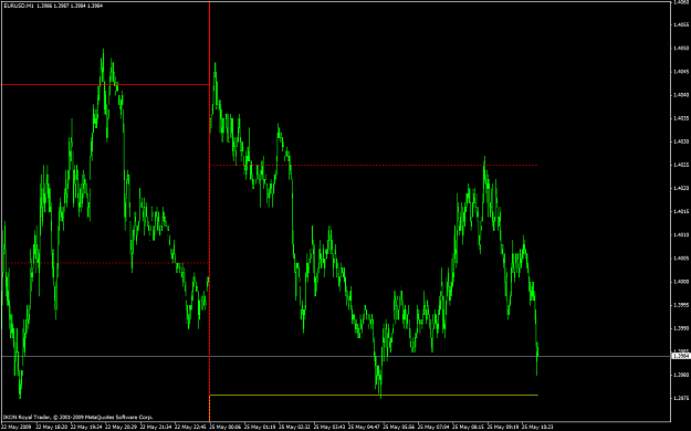 Click to Enlarge

Name: euro_dp.PNG
Size: 42 KB