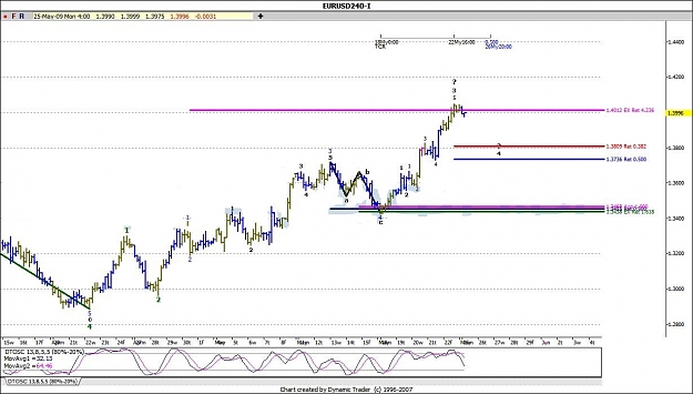 Click to Enlarge

Name: eurusd-h413.jpg
Size: 118 KB
