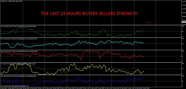Click to Enlarge

Name: last bs strength1.jpg
Size: 151 KB