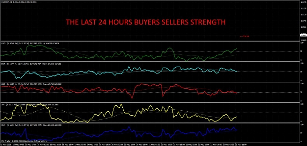 Click to Enlarge

Name: last bs strength2.jpg
Size: 137 KB