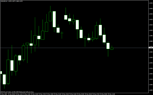 Click to Enlarge

Name: euro_hour.PNG
Size: 35 KB