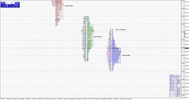 Click to Enlarge

Name: GBPUSDM30intradayprofile.png
Size: 116 KB