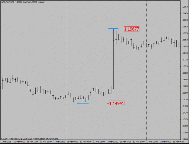 Click to Enlarge

Name: chf.gif
Size: 14 KB