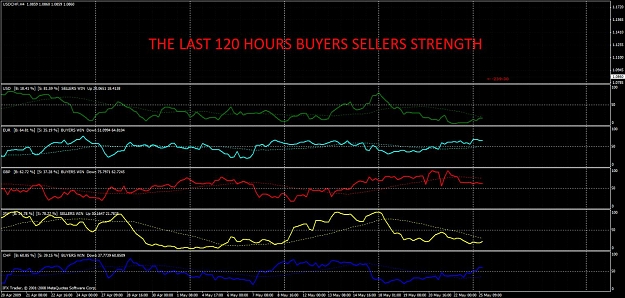 Click to Enlarge

Name: 120 hrs last bs strength3.jpg
Size: 146 KB