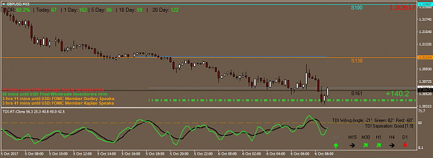 Click to Enlarge

Name: GBPUSDM15.png
Size: 30 KB