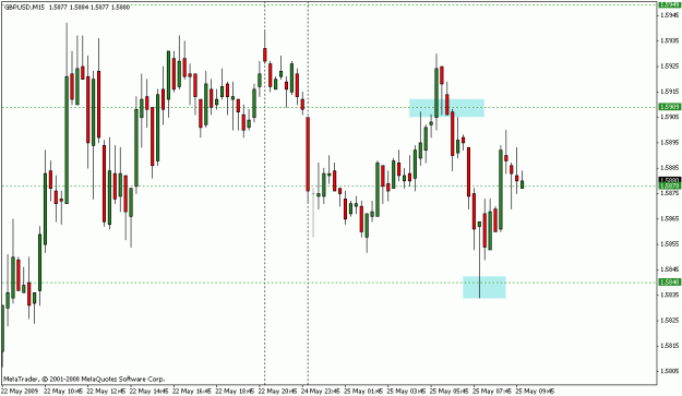 Click to Enlarge

Name: forex.gif
Size: 16 KB