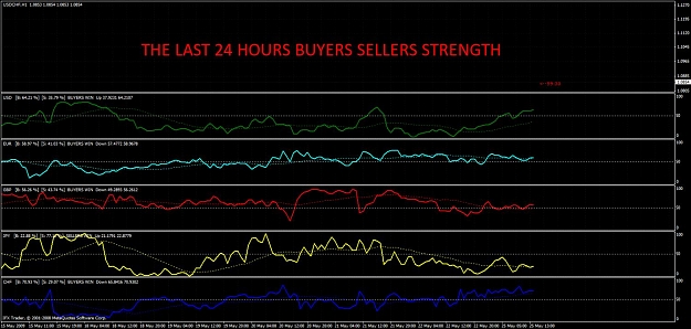 Click to Enlarge

Name: 24 hrs last bs strength4.jpg
Size: 136 KB