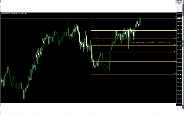 Click to Enlarge

Name: Fib retracment.jpg
Size: 97 KB