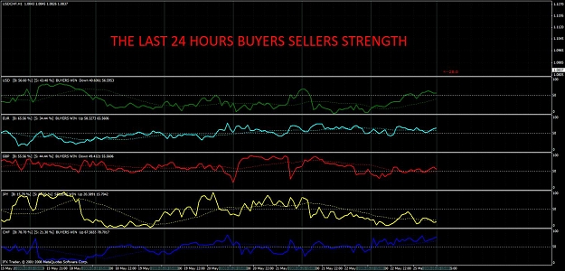 Click to Enlarge

Name: 24 hrs last bs strength6.jpg
Size: 145 KB