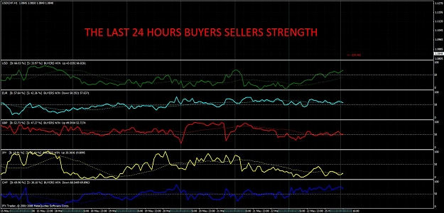 Click to Enlarge

Name: 24 hrs last bs strength7.jpg
Size: 145 KB