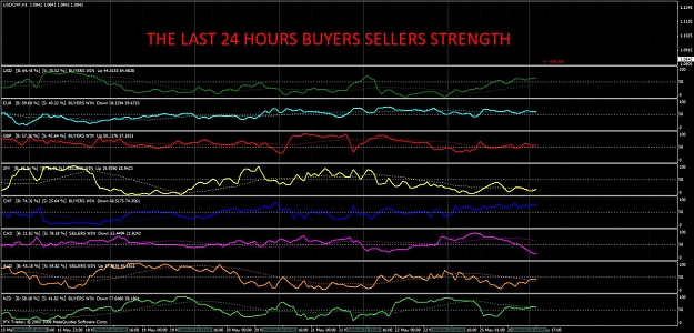 Click to Enlarge

Name: 24 hrs last bs strength8.jpg
Size: 182 KB
