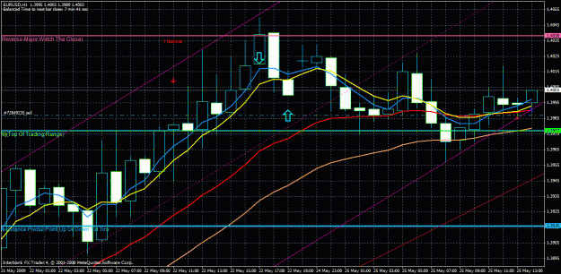 Click to Enlarge

Name: fxexpress 25.05.09.gif
Size: 43 KB