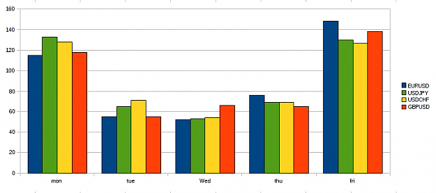 Click to Enlarge

Name: Screenshot-symbol_high.ods - OpenOffice.org Calc.png
Size: 8 KB