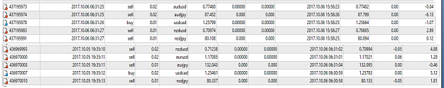 Click to Enlarge

Name: First5trades2.PNG
Size: 161 KB
