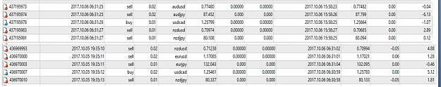 Click to Enlarge

Name: First5trades2.PNG
Size: 161 KB