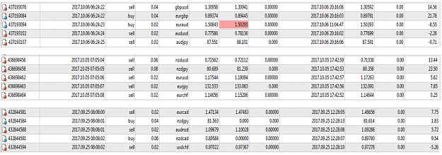 Click to Enlarge

Name: First5trades4.PNG
Size: 258 KB