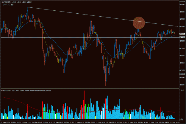 Click to Enlarge

Name: 2009-05-25_eurjpy_8rgthg.gif
Size: 34 KB