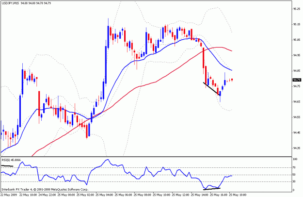 Click to Enlarge

Name: uj m15.gif
Size: 18 KB