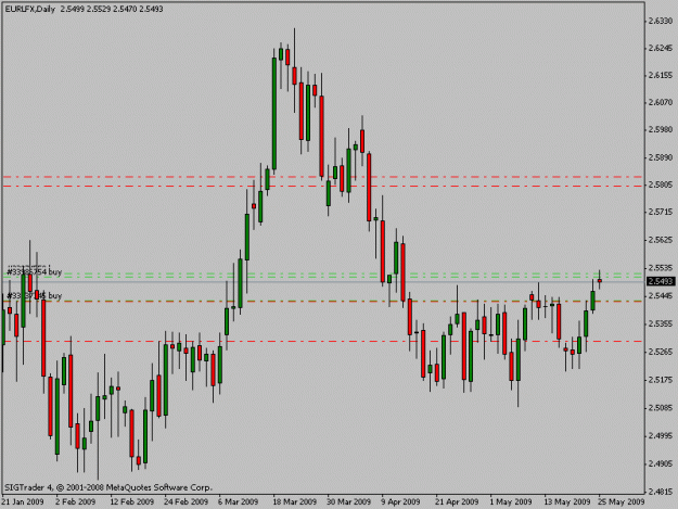 Click to Enlarge

Name: eurlfx.gif
Size: 13 KB