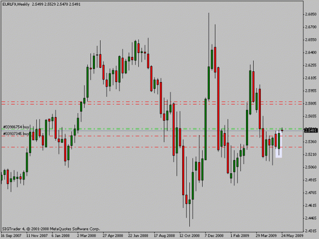 Click to Enlarge

Name: eurlfxweek.gif
Size: 14 KB