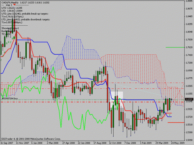 Click to Enlarge

Name: cadlfxweek.gif
Size: 22 KB