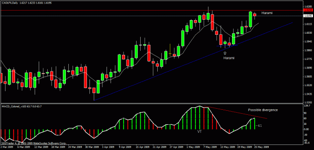 Click to Enlarge

Name: 12)cad   lfx  ,d1 , 25tn may.gif
Size: 21 KB