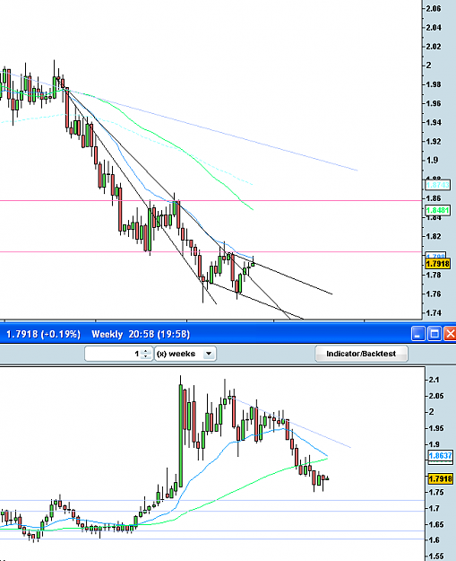 Click to Enlarge

Name: charts.PNG
Size: 33 KB