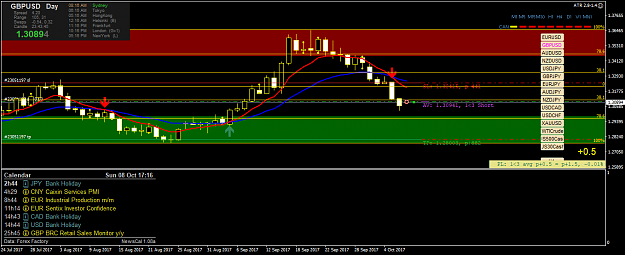 Click to Enlarge

Name: gbpusd-d1-fx-choice-limited-3.png
Size: 51 KB